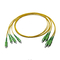 Kabel Patch Serat Optik SC APC-SC APC Single Mode Simplex 3.0mm G657A Kabel Lszh